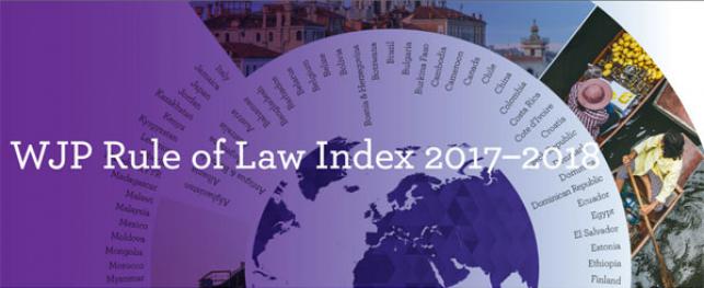 World Justice Project Rule of Law Index- Glocal Khabar