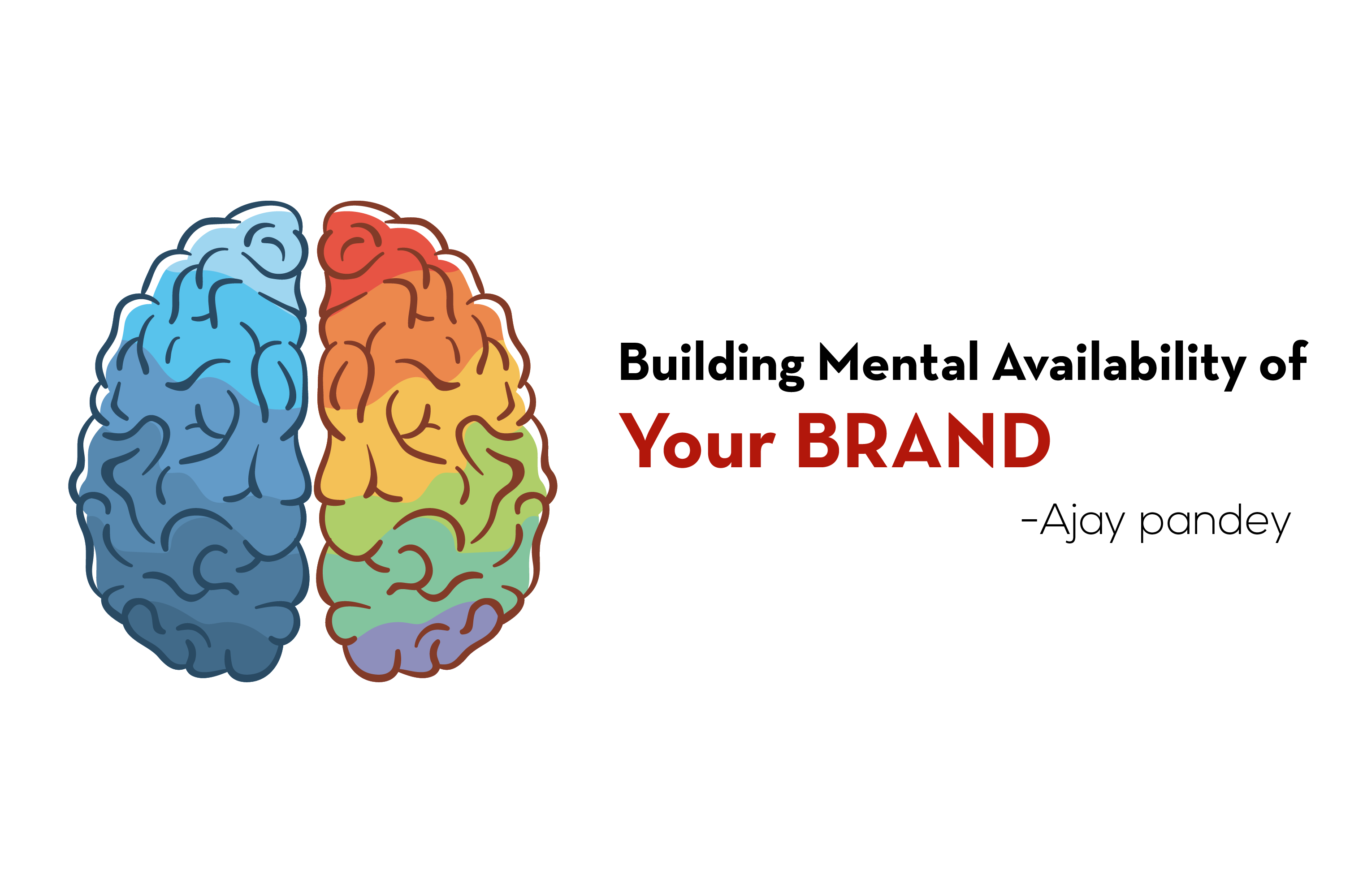 Building Mental Availability of your brand Ajay pandey Nepal